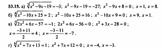 ГДЗ Алгебра и начала анализа. Задачник, 11 класс, А.Г. Мордкович, 2011, Глава 6. Степени и корни. Степенные функции, § 33 Понятие корня n-й степени действительного числа Задание: 33.15