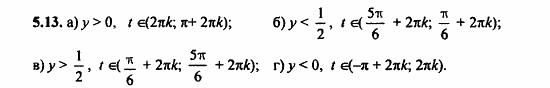 ГДЗ Алгебра и начала анализа. Задачник, 11 класс, А.Г. Мордкович, 2011, § 5 Числовая окружность на координатной плоскости Задание: 5.13