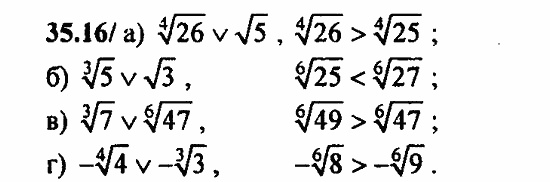 ГДЗ Алгебра и начала анализа. Задачник, 11 класс, А.Г. Мордкович, 2011, § 35 Свойства корня n-й степени Задание: 35.16