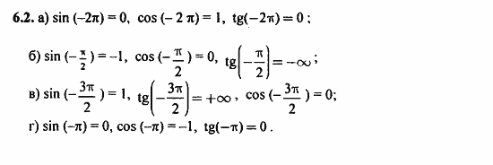ГДЗ Алгебра и начала анализа. Задачник, 11 класс, А.Г. Мордкович, 2011, § 6 Синус и косинус. Тангенс и котангенс Задание: 6.2