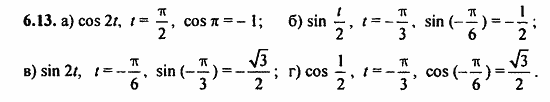 ГДЗ Алгебра и начала анализа. Задачник, 11 класс, А.Г. Мордкович, 2011, § 6 Синус и косинус. Тангенс и котангенс Задание: 6.13