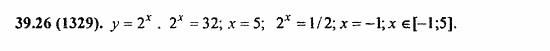 ГДЗ Алгебра и начала анализа. Задачник, 11 класс, А.Г. Мордкович, 2011, Глава 7. Показательная и логарифмическая функции, § 39. Показательная и логарифмическая функции Задание: 39.26(1329)