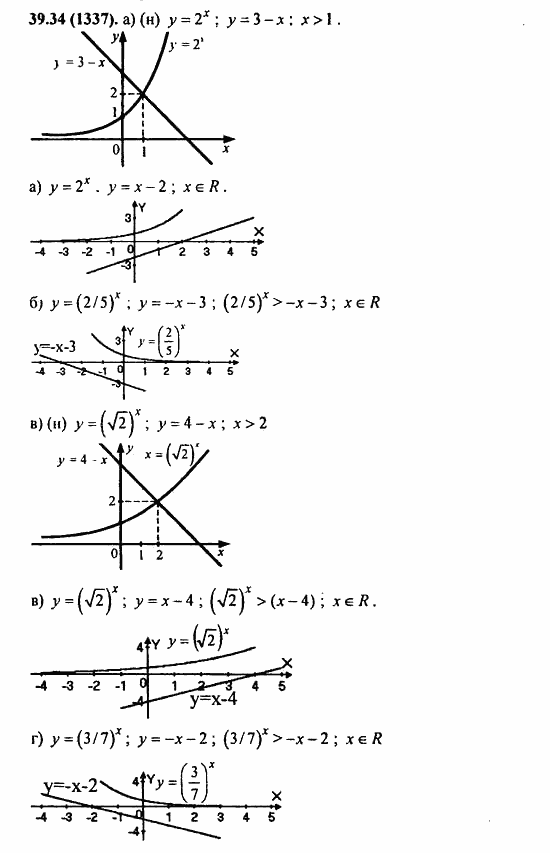 ГДЗ Алгебра и начала анализа. Задачник, 11 класс, А.Г. Мордкович, 2011, Глава 7. Показательная и логарифмическая функции, § 39. Показательная и логарифмическая функции Задание: 39.34(1337)