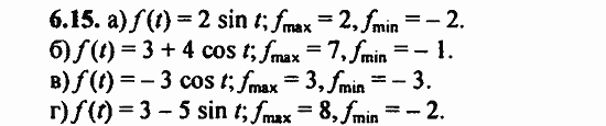 ГДЗ Алгебра и начала анализа. Задачник, 11 класс, А.Г. Мордкович, 2011, § 6 Синус и косинус. Тангенс и котангенс Задание: 6.15