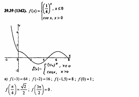 ГДЗ Алгебра и начала анализа. Задачник, 11 класс, А.Г. Мордкович, 2011, Глава 7. Показательная и логарифмическая функции, § 39. Показательная и логарифмическая функции Задание: 39.39(1342)