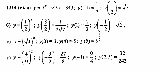 ГДЗ Алгебра и начала анализа. Задачник, 11 класс, А.Г. Мордкович, 2011, Глава 7. Показательная и логарифмическая функции, § 39. Показательная и логарифмическая функции Задание: 1314(с)