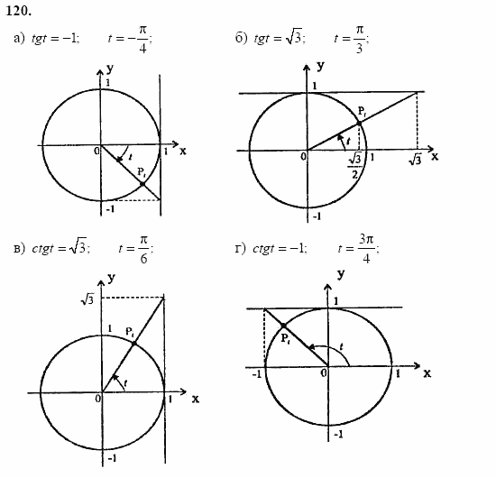 Начала анализа, 11 класс, А.Н. Колмогоров, 2002, Глава I. Тригонометрические функции Задание: 120