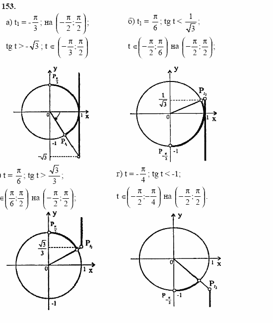 Начала анализа, 11 класс, А.Н. Колмогоров, 2002, Глава I. Тригонометрические функции Задание: 153