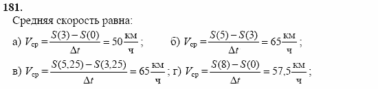 Начала анализа, 11 класс, А.Н. Колмогоров, 2002, Глава I. Тригонометрические функции Задание: 181