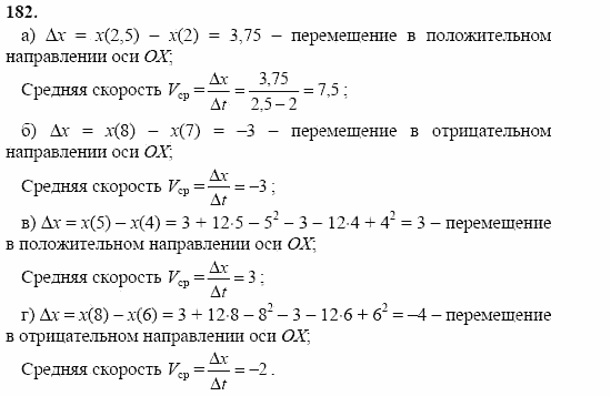Начала анализа, 11 класс, А.Н. Колмогоров, 2002, Глава I. Тригонометрические функции Задание: 182