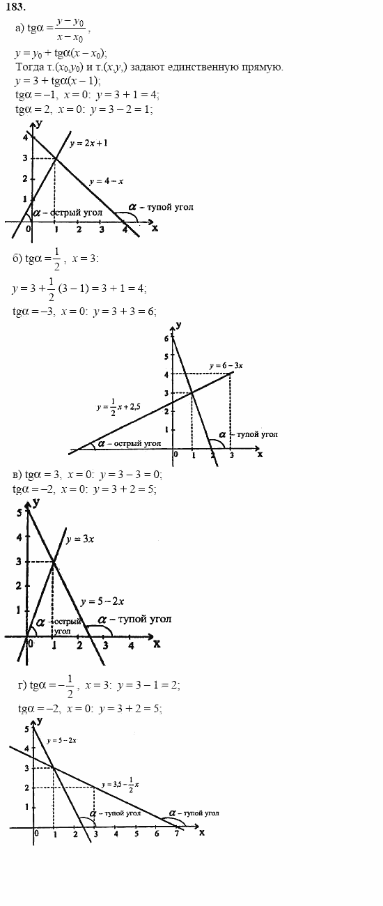 Начала анализа, 11 класс, А.Н. Колмогоров, 2002, Глава I. Тригонометрические функции Задание: 183