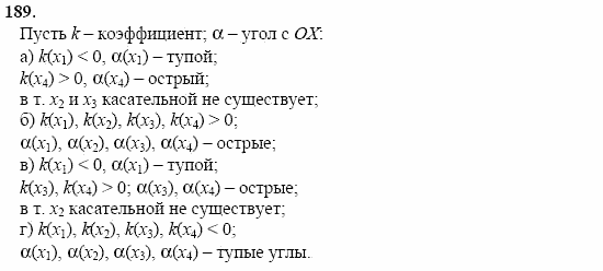 Начала анализа, 11 класс, А.Н. Колмогоров, 2002, Глава I. Тригонометрические функции Задание: 189