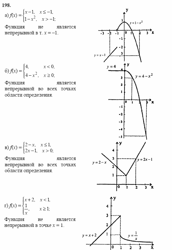 Начала анализа, 11 класс, А.Н. Колмогоров, 2002, Глава I. Тригонометрические функции Задание: 198