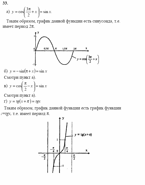 Начала анализа, 11 класс, А.Н. Колмогоров, 2002, Глава I. Тригонометрические функции Задание: 33