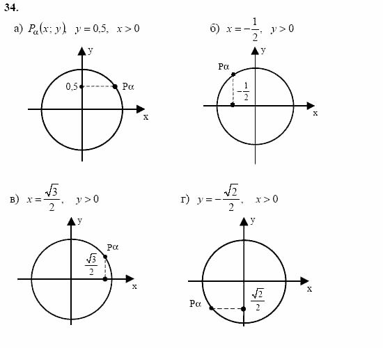 Начала анализа, 11 класс, А.Н. Колмогоров, 2002, Глава I. Тригонометрические функции Задание: 34