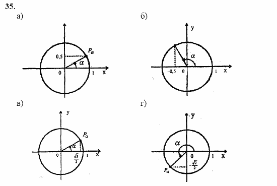 Начала анализа, 11 класс, А.Н. Колмогоров, 2002, Глава I. Тригонометрические функции Задание: 35