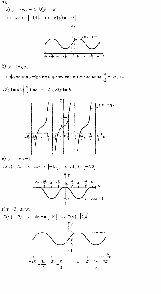 Начала анализа, 11 класс, А.Н. Колмогоров, 2002, Глава I. Тригонометрические функции Задание: 36