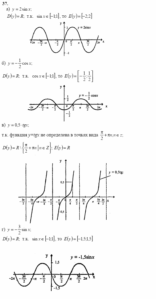 Начала анализа, 11 класс, А.Н. Колмогоров, 2002, Глава I. Тригонометрические функции Задание: 37