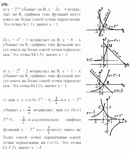 Начала анализа, 11 класс, А.Н. Колмогоров, 2002, Глава IV. Показательная и логарифмическая функции Задание: 458