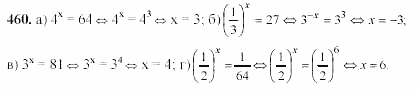 Начала анализа, 11 класс, А.Н. Колмогоров, 2002, Глава IV. Показательная и логарифмическая функции Задание: 460
