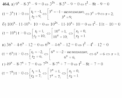 Начала анализа, 11 класс, А.Н. Колмогоров, 2002, Глава IV. Показательная и логарифмическая функции Задание: 464