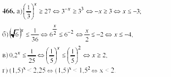 Начала анализа, 11 класс, А.Н. Колмогоров, 2002, Глава IV. Показательная и логарифмическая функции Задание: 466
