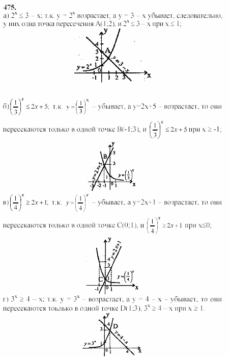 Начала анализа, 11 класс, А.Н. Колмогоров, 2002, Глава IV. Показательная и логарифмическая функции Задание: 475