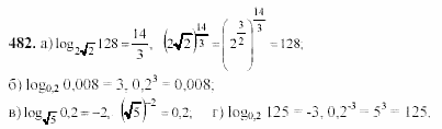Начала анализа, 11 класс, А.Н. Колмогоров, 2002, Глава IV. Показательная и логарифмическая функции Задание: 482