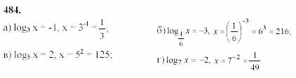 Начала анализа, 11 класс, А.Н. Колмогоров, 2002, Глава IV. Показательная и логарифмическая функции Задание: 484