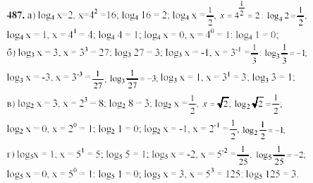 Начала анализа, 11 класс, А.Н. Колмогоров, 2002, Глава IV. Показательная и логарифмическая функции Задание: 487