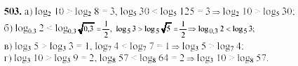Начала анализа, 11 класс, А.Н. Колмогоров, 2002, Глава IV. Показательная и логарифмическая функции Задание: 503