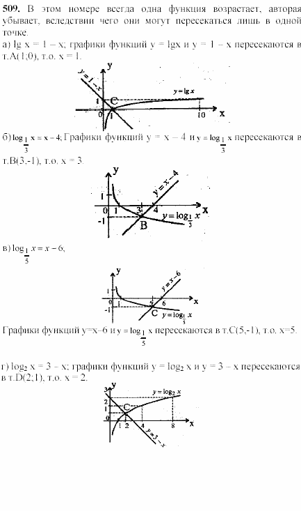 Начала анализа, 11 класс, А.Н. Колмогоров, 2002, Глава IV. Показательная и логарифмическая функции Задание: 509