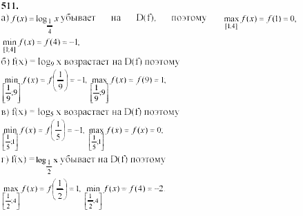 Начала анализа, 11 класс, А.Н. Колмогоров, 2002, Глава IV. Показательная и логарифмическая функции Задание: 511