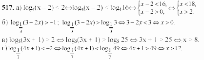 Начала анализа, 11 класс, А.Н. Колмогоров, 2002, Глава IV. Показательная и логарифмическая функции Задание: 517