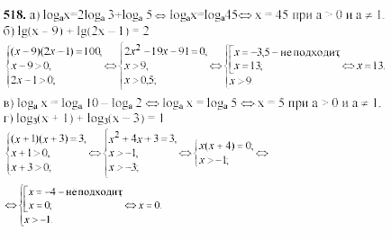 Начала анализа, 11 класс, А.Н. Колмогоров, 2002, Глава IV. Показательная и логарифмическая функции Задание: 518