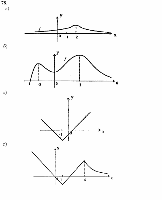 Начала анализа, 11 класс, А.Н. Колмогоров, 2002, Глава I. Тригонометрические функции Задание: 78