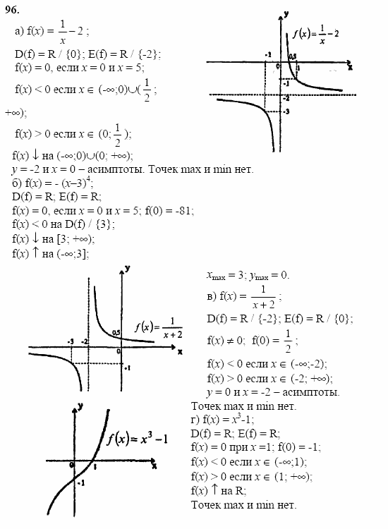 Начала анализа, 11 класс, А.Н. Колмогоров, 2002, Глава I. Тригонометрические функции Задание: 96