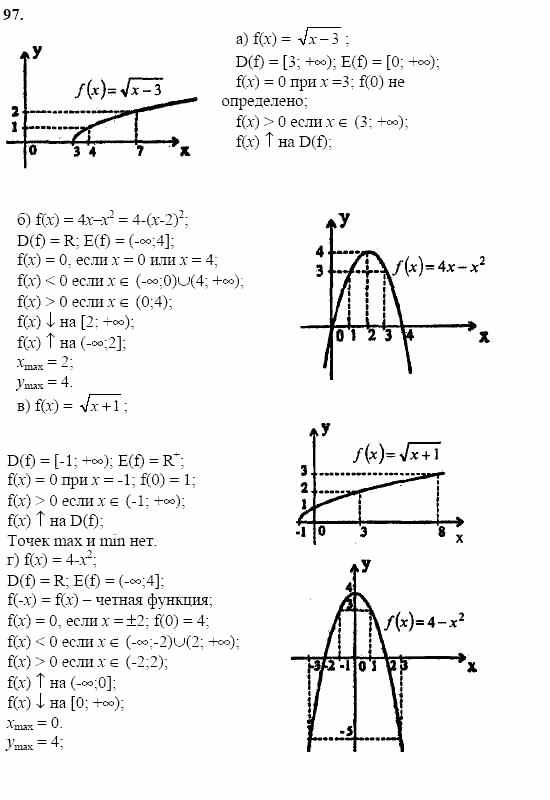 Начала анализа, 11 класс, А.Н. Колмогоров, 2002, Глава I. Тригонометрические функции Задание: 97