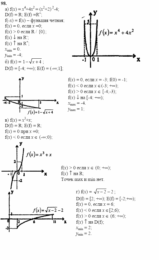 Начала анализа, 11 класс, А.Н. Колмогоров, 2002, Глава I. Тригонометрические функции Задание: 98