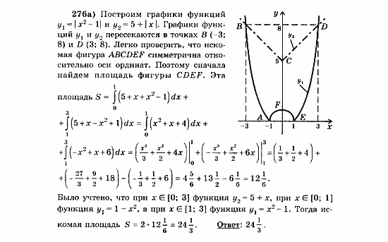 Начала анализа, 11 класс, А.Н. Колмогоров, 2010, Глава VI. Задачи повышенной трудности Задание: 276а