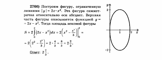 Начала анализа, 11 класс, А.Н. Колмогоров, 2010, Глава VI. Задачи повышенной трудности Задание: 276б