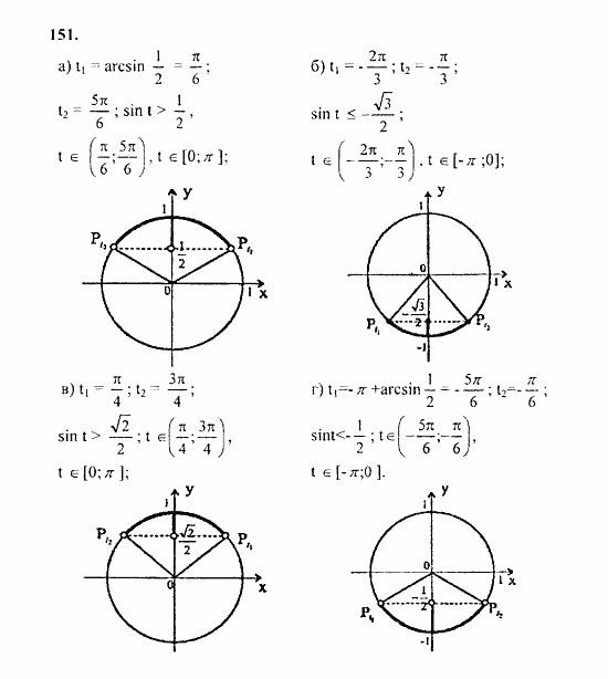 Начала анализа, 11 класс, А.Н. Колмогоров, 2010, Глава I. Тригонометрические функции Задание: 151