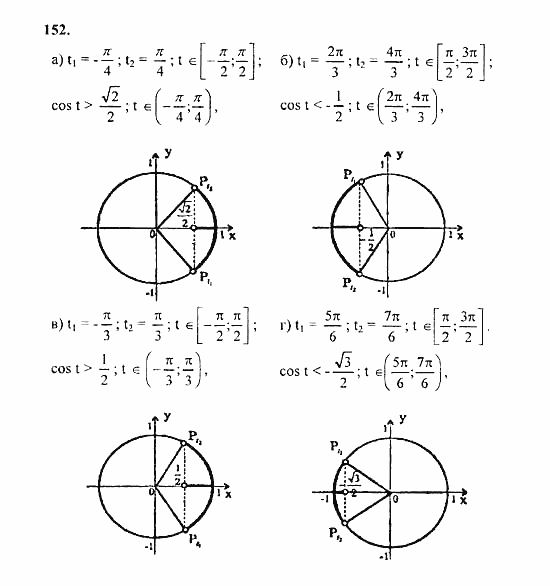 Начала анализа, 11 класс, А.Н. Колмогоров, 2010, Глава I. Тригонометрические функции Задание: 152