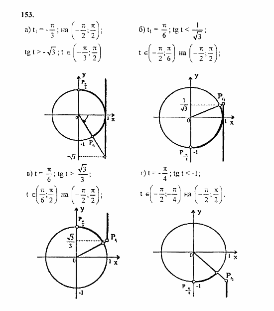 Начала анализа, 11 класс, А.Н. Колмогоров, 2010, Глава I. Тригонометрические функции Задание: 153