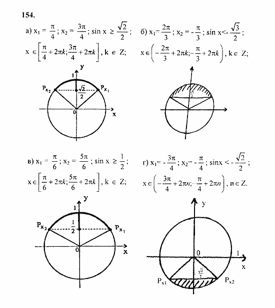 Начала анализа, 11 класс, А.Н. Колмогоров, 2010, Глава I. Тригонометрические функции Задание: 154