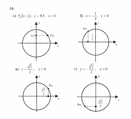 Начала анализа, 11 класс, А.Н. Колмогоров, 2010, Глава I. Тригонометрические функции Задание: 34