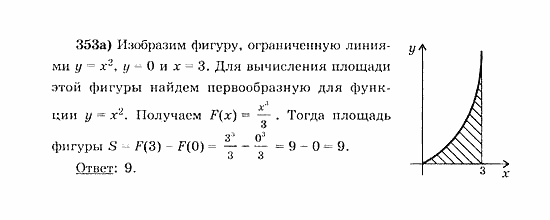 Начала анализа, 11 класс, А.Н. Колмогоров, 2010, Глава III. Первообразная и интеграл Задание: 353а