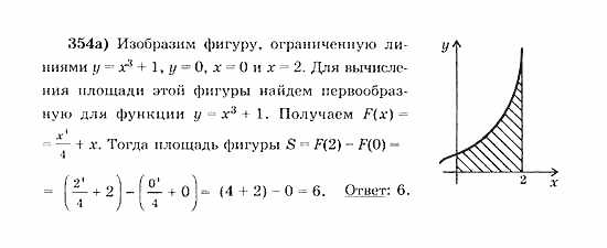 Начала анализа, 11 класс, А.Н. Колмогоров, 2010, Глава III. Первообразная и интеграл Задание: 354а