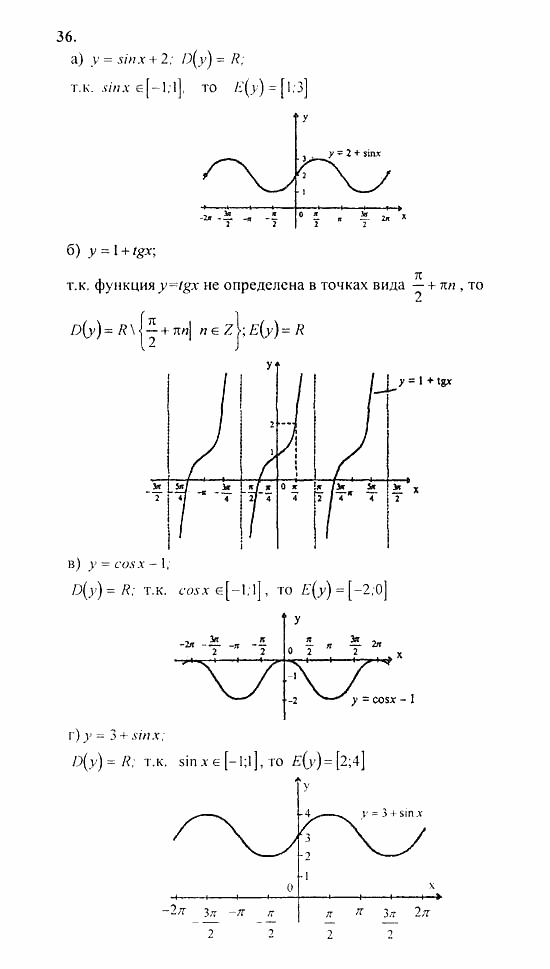 Начала анализа, 11 класс, А.Н. Колмогоров, 2010, Глава I. Тригонометрические функции Задание: 36