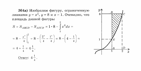Начала анализа, 11 класс, А.Н. Колмогоров, 2010, Глава III. Первообразная и интеграл Задание: 364а